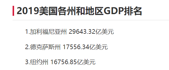 “美国确诊超100万	” 美国确诊超100万病例？-第3张图片