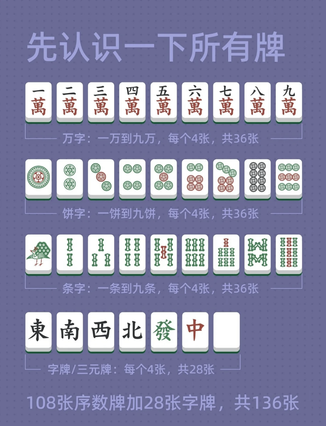 玩家必看教程“雀神麻将小程序真的可以开挂吗	”万能开挂神器（真的有挂）-第1张图片