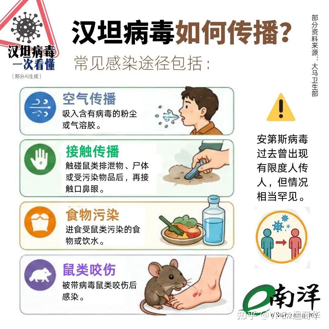 【专家称出现新一轮疫情概率小/新一轮疫情是怎么回事】-第2张图片