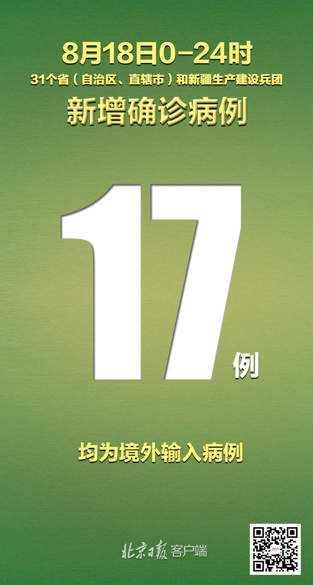 “广州现新冠疑似病例” 广州现新冠疑似病例有多少例？-第3张图片