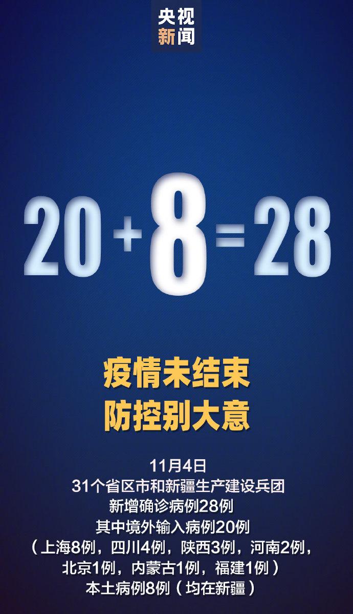 新增28例本土确诊〃31省新增本土确诊28-第3张图片
