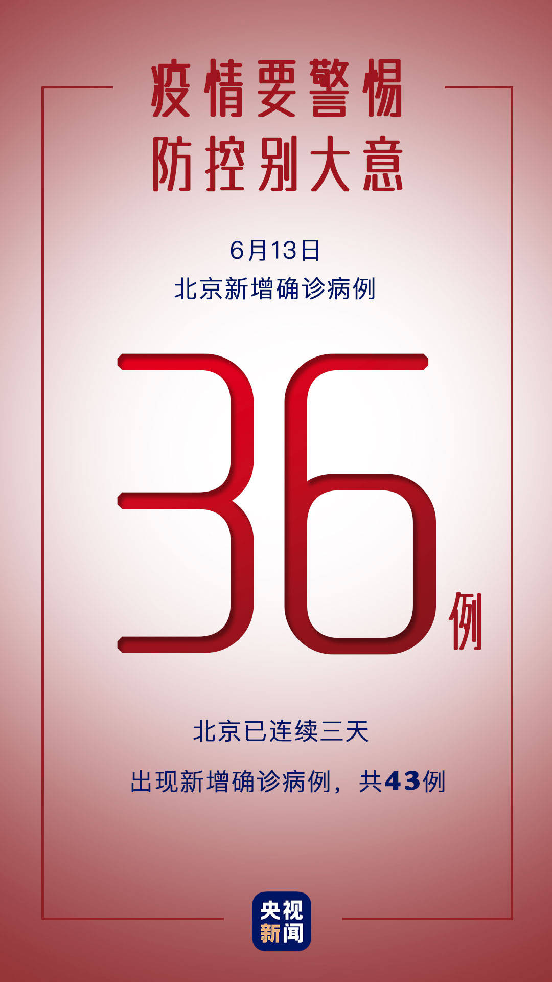 北京新增1例确诊系此前病例妻子.北京新增1例确诊 4-第3张图片