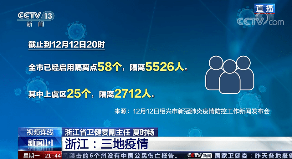 杭州新增1例本土确诊.杭州新增1例确诊行动轨迹-第3张图片