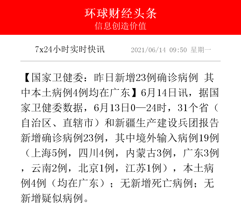 【江苏新增本土确诊13例/江苏新增本土确诊13例是哪里的】