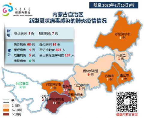 “31省区市新增68例确诊	” 31省区市新增确诊病例63例？-第2张图片