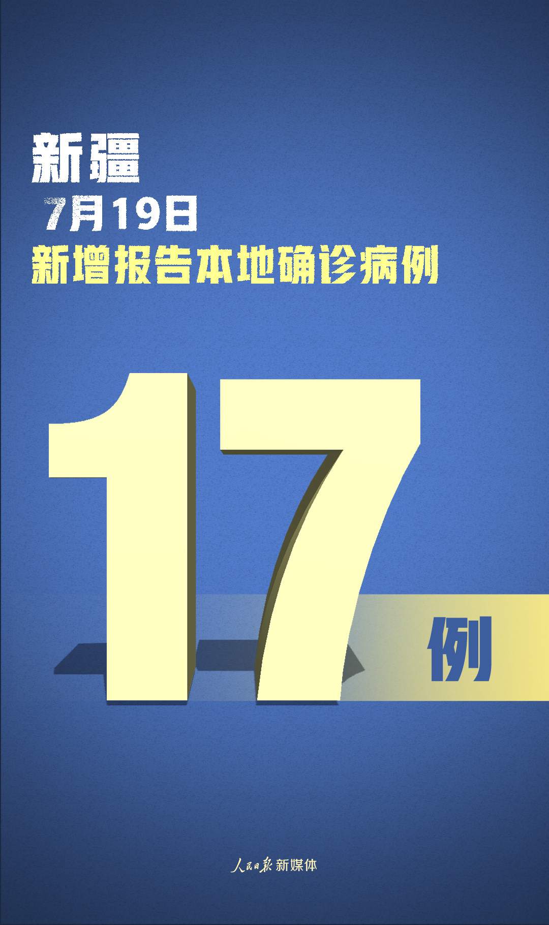 【31省新增确诊17例本土3例/31省新增确诊21例本土9例】-第3张图片