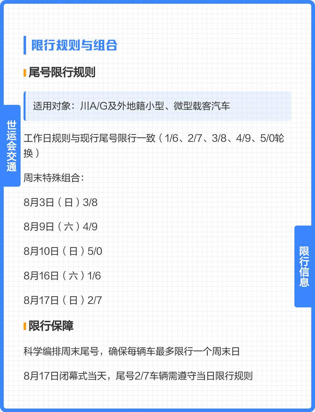 成都限行时间︰(成都限行时间和范围)-第1张图片