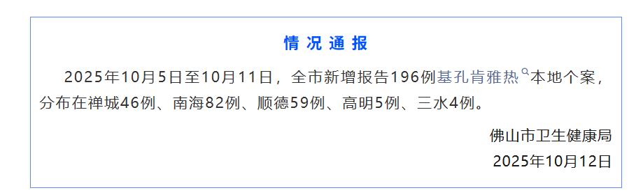 31省新增确诊3504例,31省新增确诊41例-第2张图片