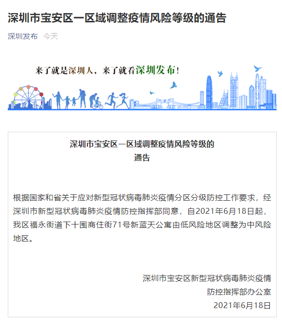 上海共有中风险地区35个〃上海现有几个列为中风险地区-第1张图片