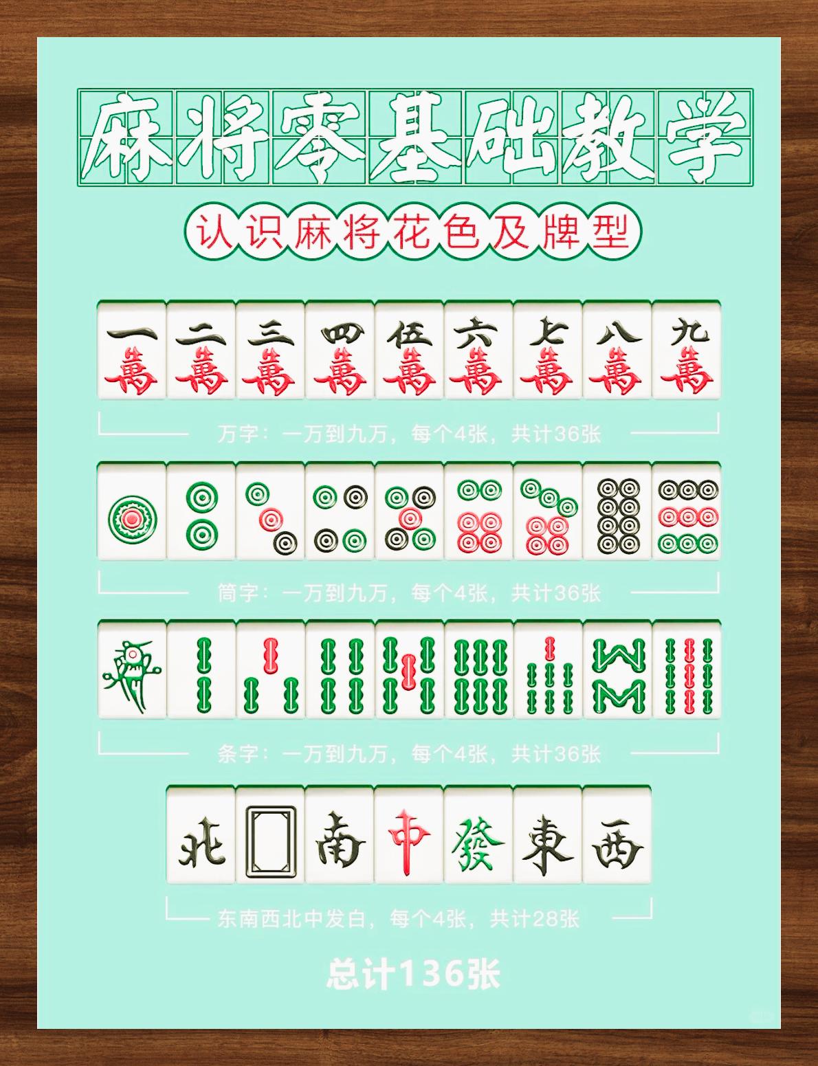 必看教程“微乐湖南麻将小程序必赢神器免费	”开挂(透视)辅助神器-第1张图片
