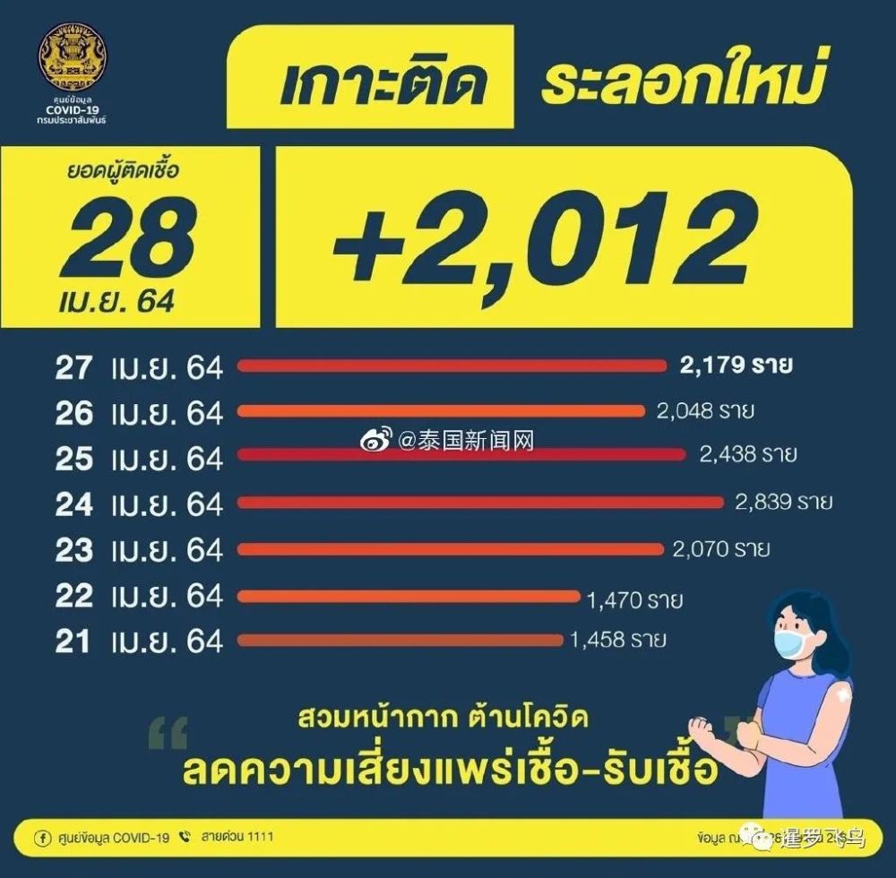 【江西疫情最新数据消息/江西疫情最新数据消息2021】-第1张图片