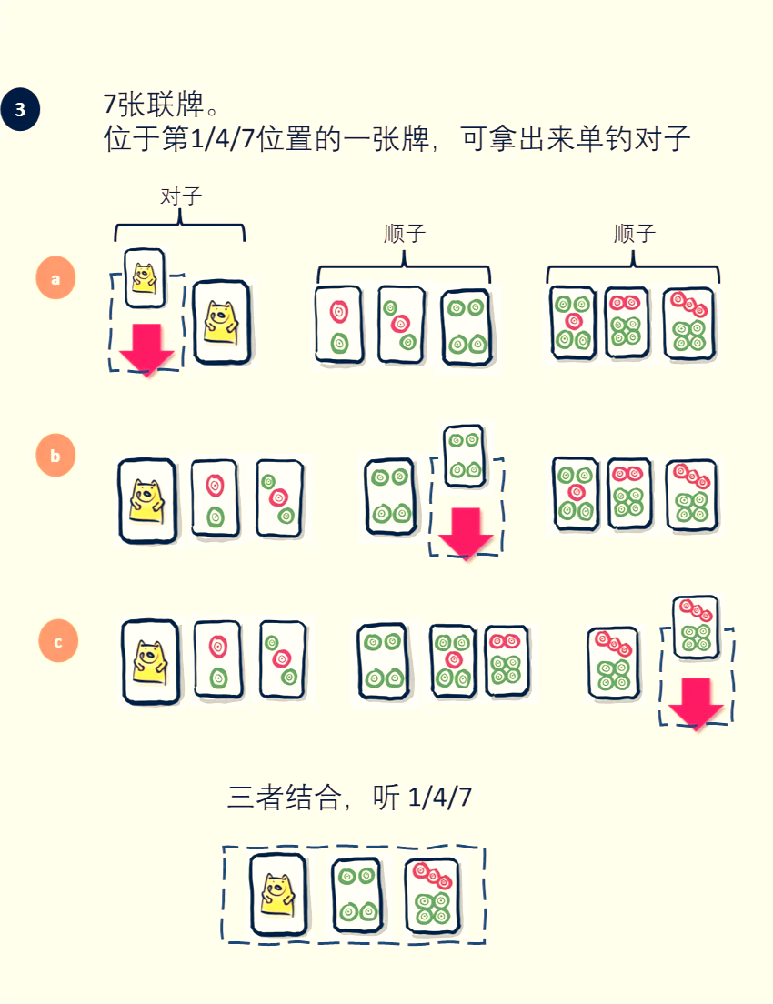 [教程经验]微乐甘肃麻将开挂神器下载	”开挂(透视)辅助教程-第2张图片