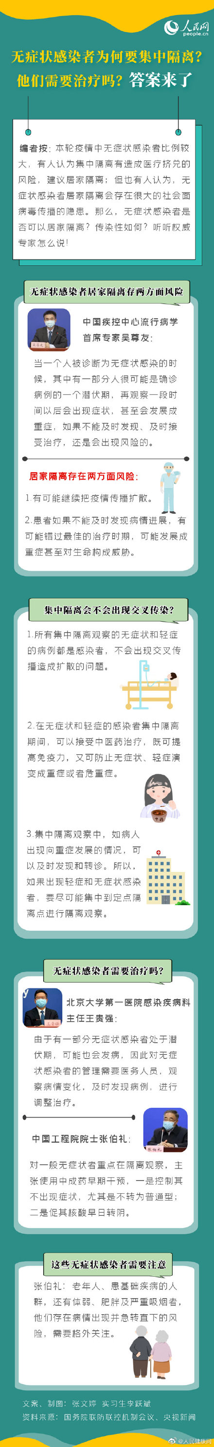 北京有感染者隔离期间仍外出-北京多名隔离人员出现症状不报告-第1张图片