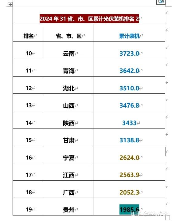 「31省昨日新增本土确诊69例」〃31省昨日新增本土病例55例-第2张图片