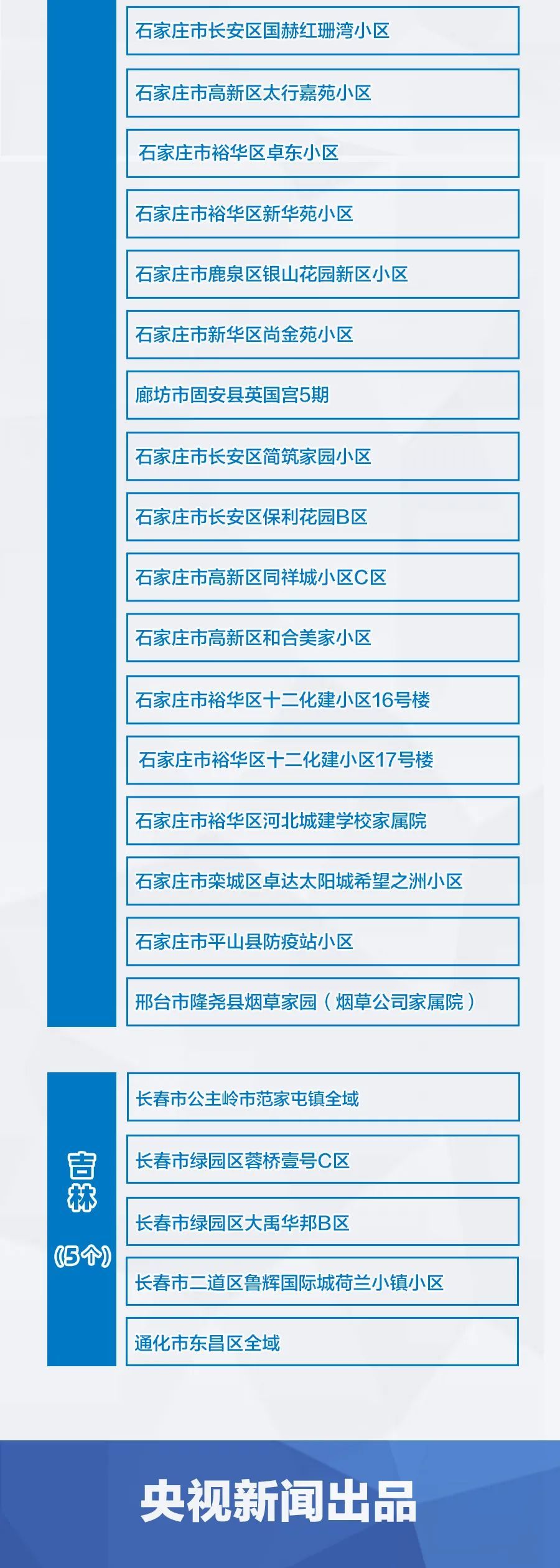 “湖北新增本土无症状14例” 湖北新增无症状感染者最新消息？-第2张图片