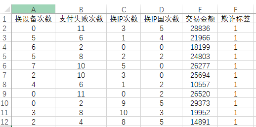实操教程“新518互游透视软件”详细分享装挂步骤教程-第3张图片