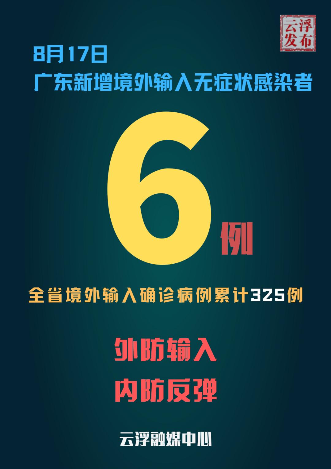 【广东新增本土确诊/广东新增本土确诊病例2例】-第2张图片
