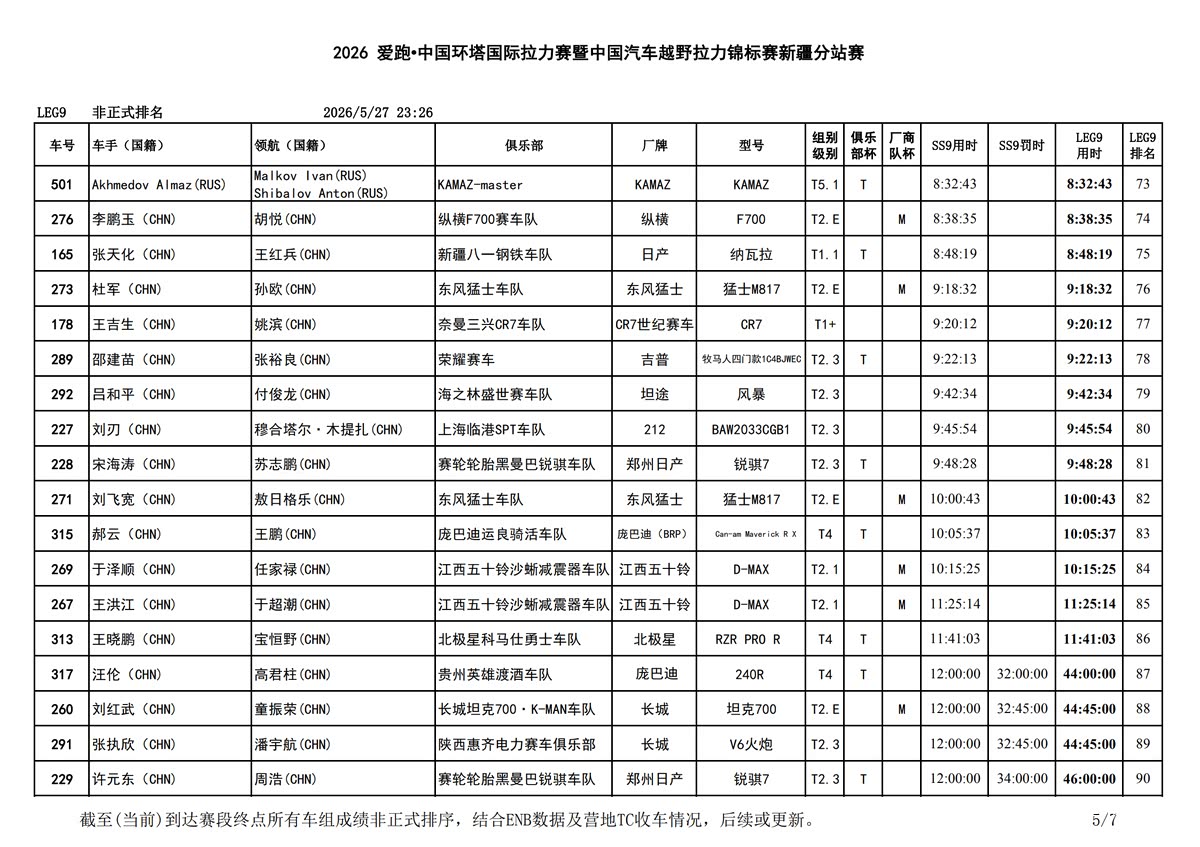 2026首发辅助“决战卡五星开挂神器下载”原来有神器下载！-第3张图片