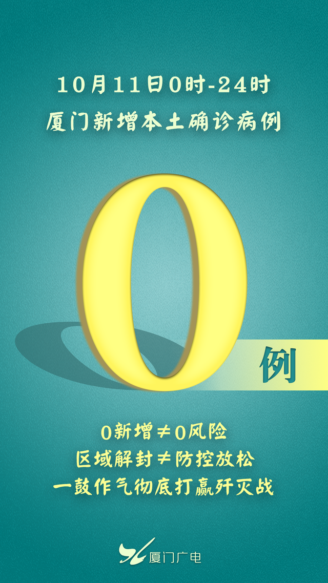 山东新增42例本土确诊,山东新增1例确诊病例-第2张图片