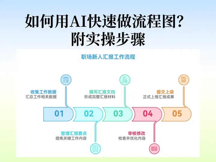 教程辅助！“哈灵麻将外卦神器免费版	”(透视)详细透视辅助教学-第2张图片