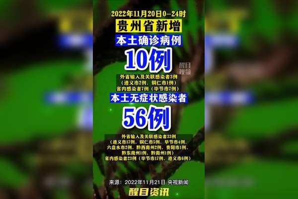 “31省份新增本土2119” 31省份新增本土确诊56例 广西33例？-第2张图片