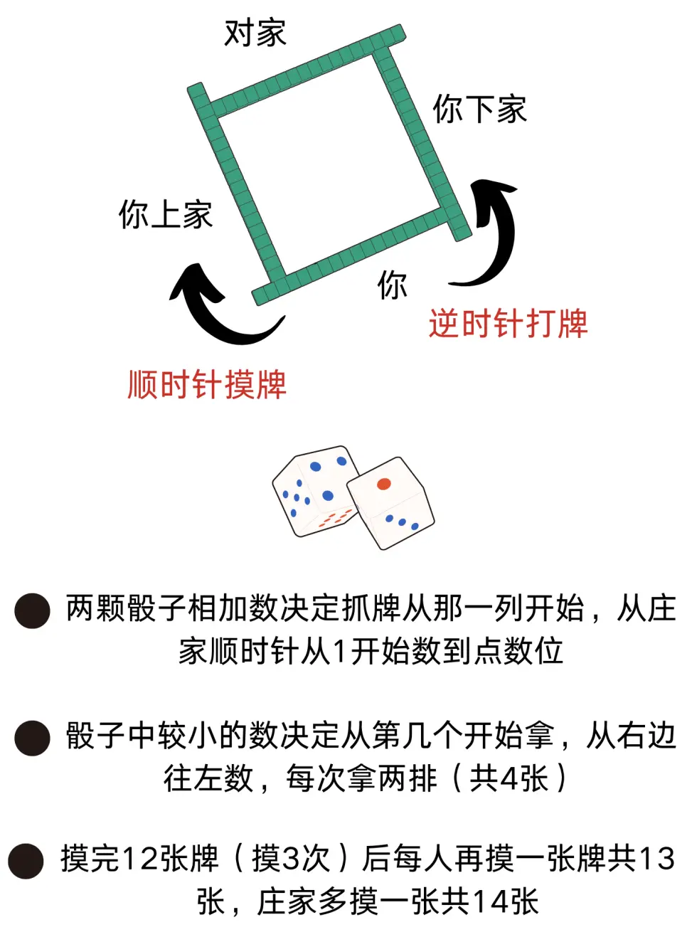 教程辅助“微乐红中麻将开挂神器	”分享必要外挂教程-第1张图片