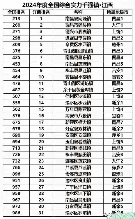 31省新增确诊2388例-31省份新增确诊78例-第1张图片