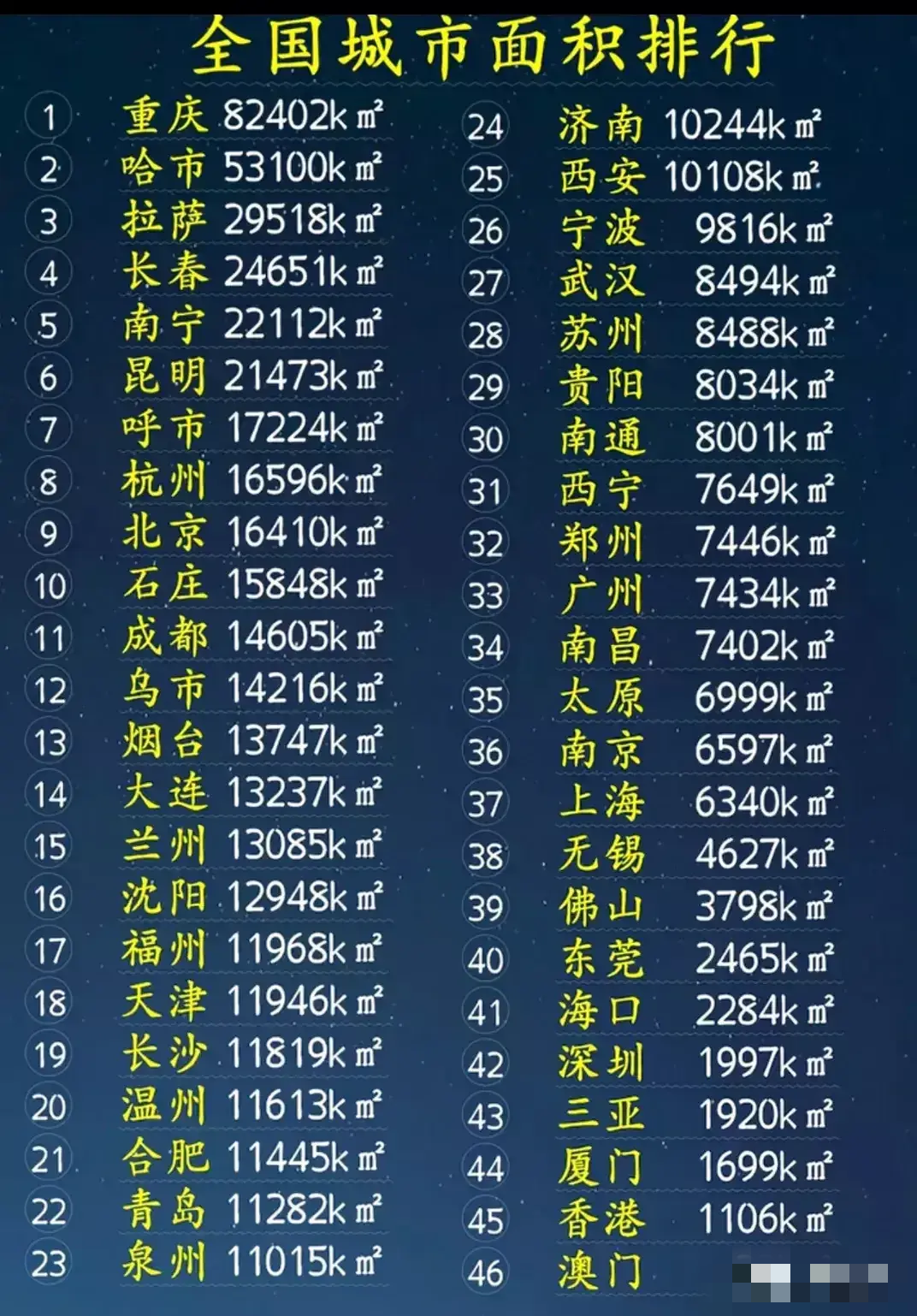 国内中高风险地区名单最新〃国内中高风险地区情况-第2张图片