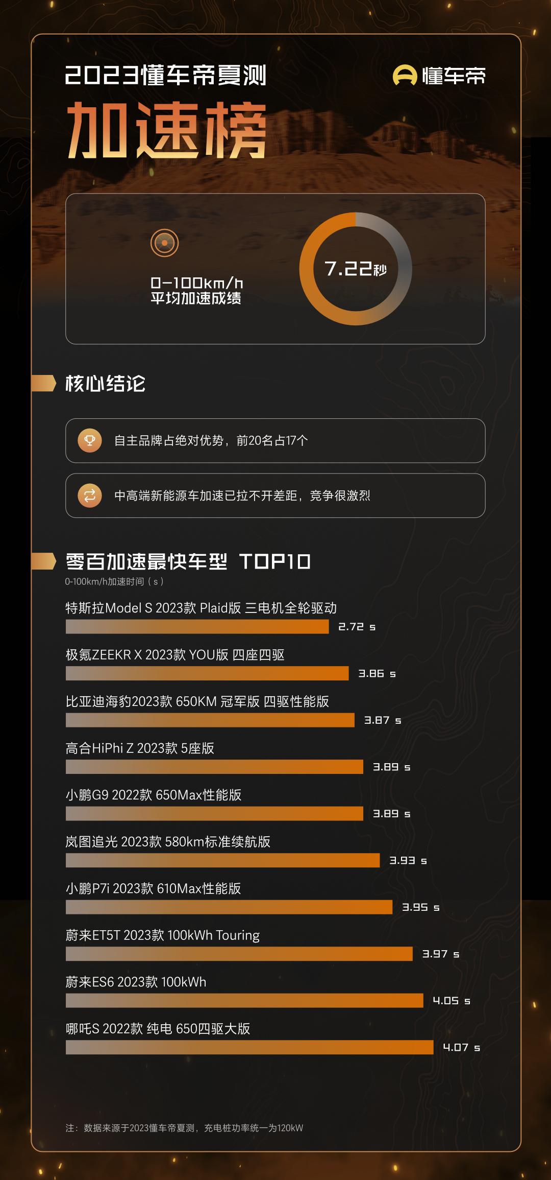 实测辅助“字牌辅助器(免费)”透视挂!详细分享装挂步骤-第2张图片