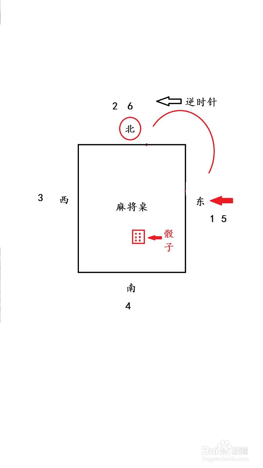 [教程经验]“家家盘锦麻将有挂么”(原来确实是有插件)-第3张图片