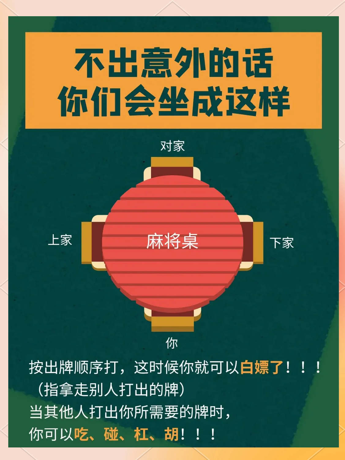 一键必胜“微乐陕西麻将亲友房万能开挂器”开挂辅助详细步骤-第2张图片