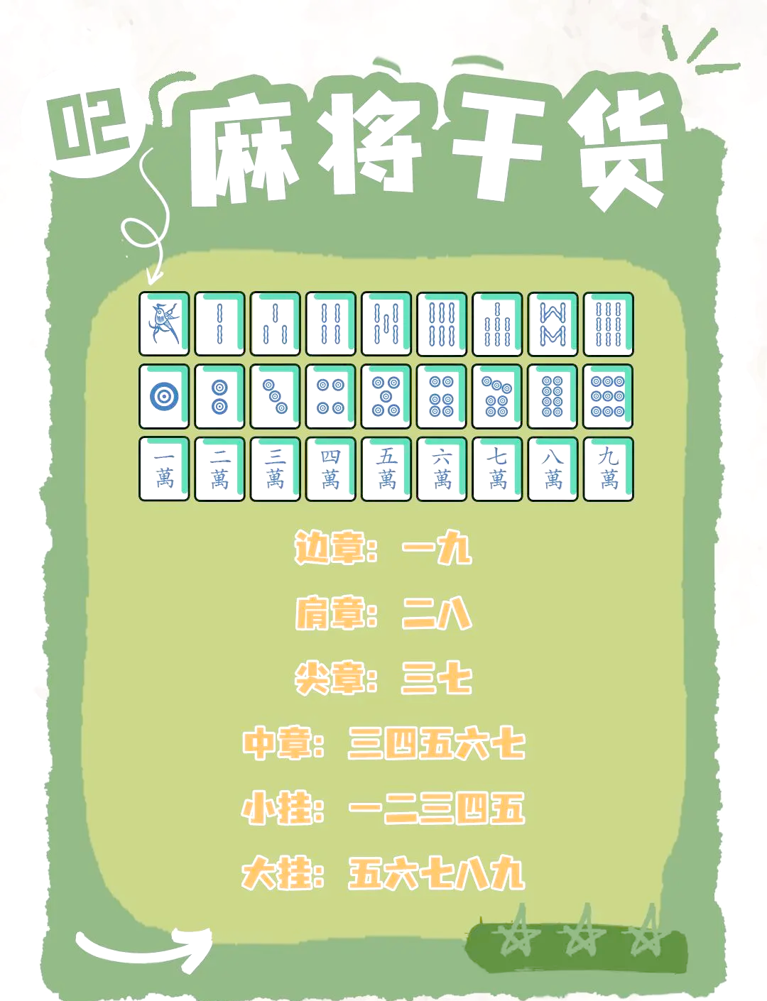 实操教程“吉林微乐麻将怎么玩才能赢(透视)”详细辅助透视-第3张图片