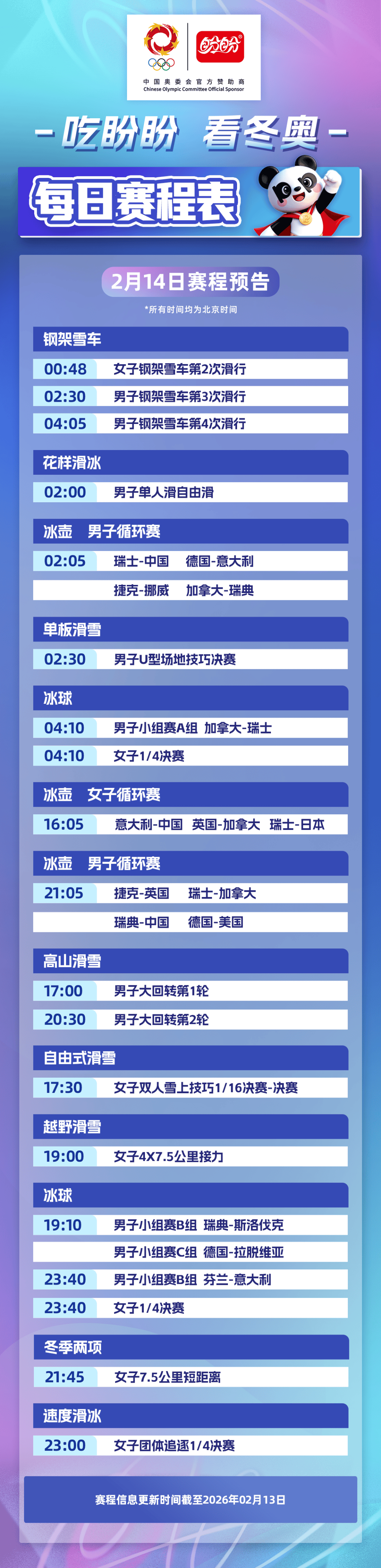 2022年冬奥会什么时候结束︰(2022年冬奥会何时开始)-第2张图片