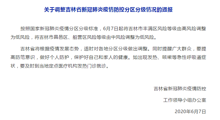 “吉林疫情最新” 吉林 疫情 最新？-第3张图片