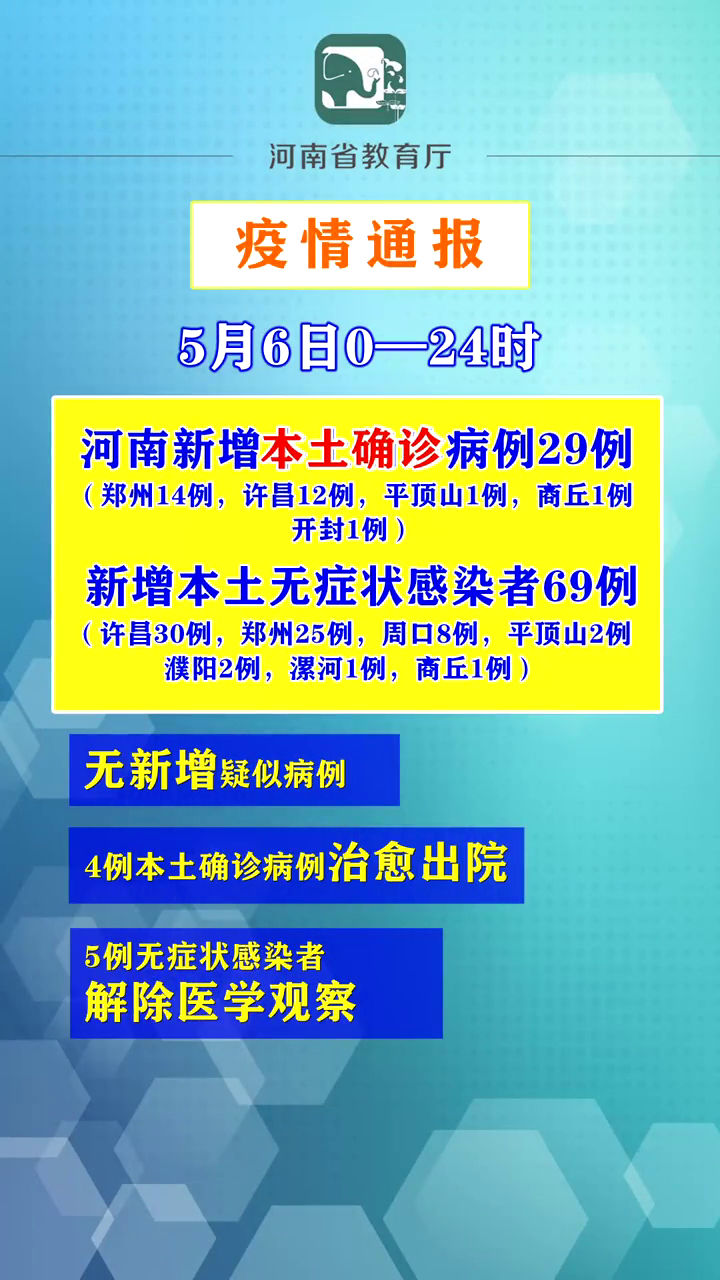 31省份新增本土确诊病例3例,31省份新增确诊病例69例其中本土病例48例-第1张图片