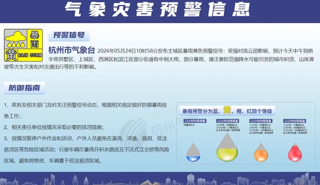 【杭州疫情最新消息今天/杭州疫情最新情况发布】-第2张图片