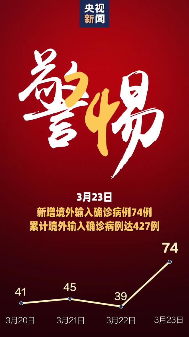 “广州阳性详情公布	” 广州阳性病例？-第2张图片