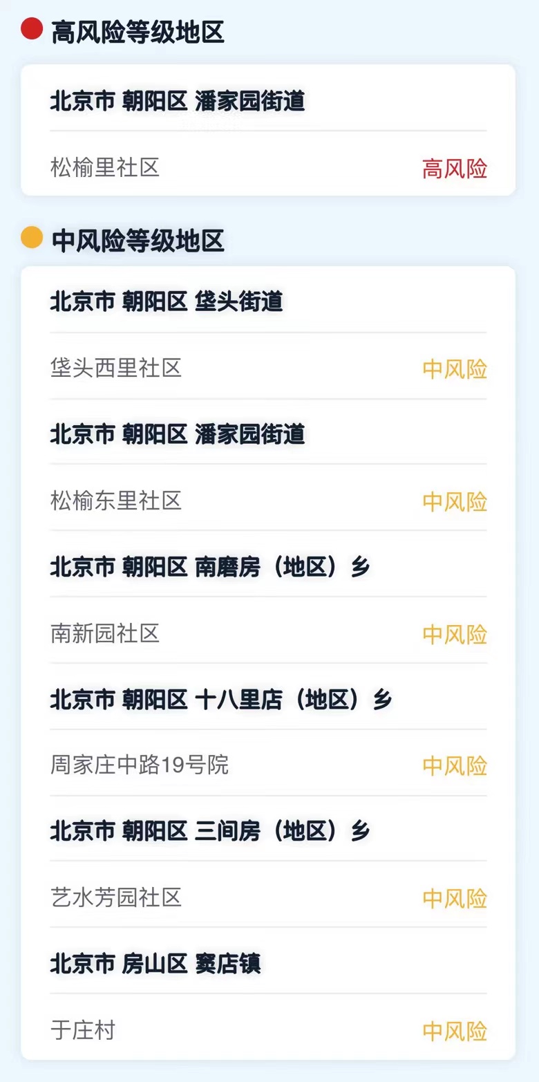 “北京风险等级” 北京风险等级区域图？-第3张图片