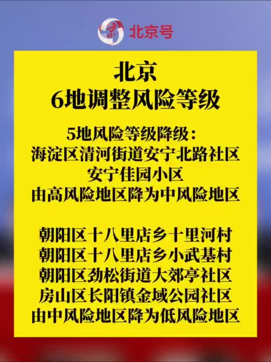 “北京风险等级” 北京风险等级区域图？-第2张图片