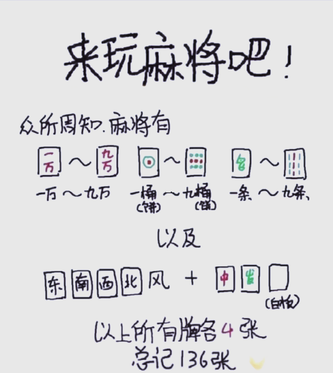 18秒详论!雀神广东麻将万能开挂器通用版”详细透视辅助教程-第2张图片