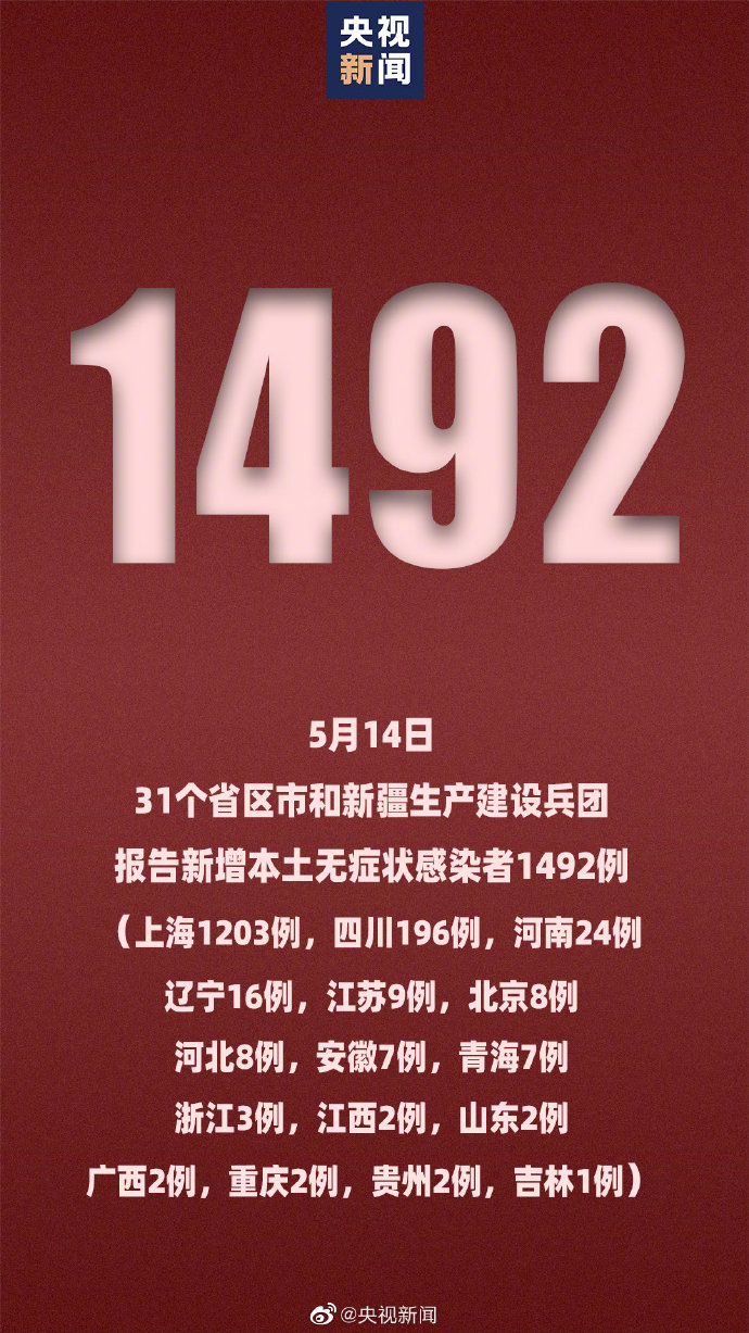 「31省新增4例本土」〃31省区市新增确诊4例 2例为本土