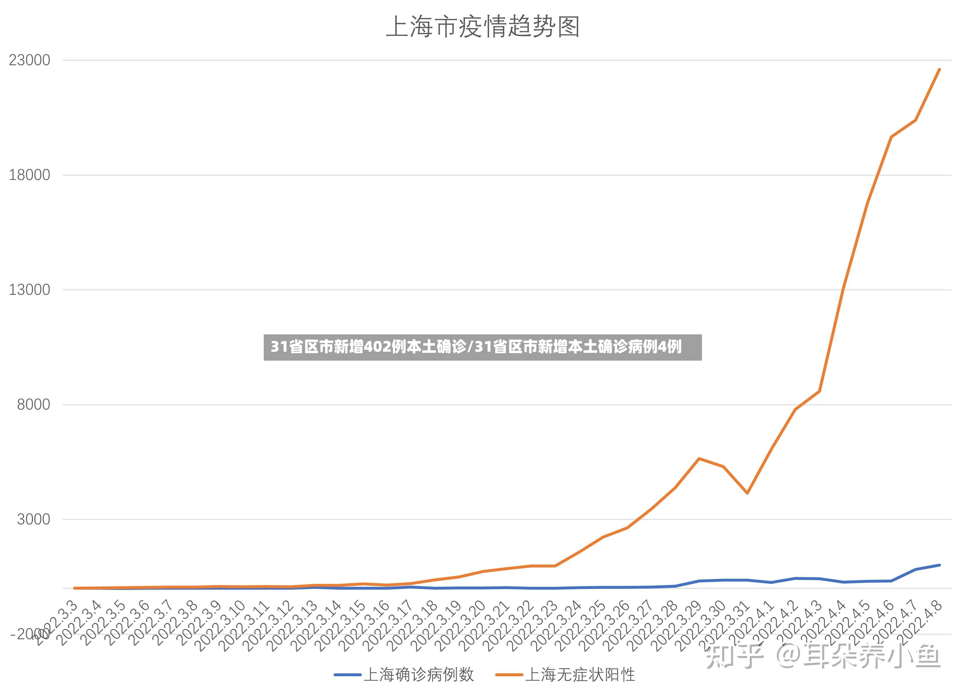 辽宁新增4例本土确诊病例、2例本土无症状,辽宁新增4本土病例轨迹-第3张图片