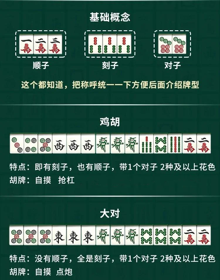 最新教你“雀神广东麻将开挂器ios版(透视)”揭秘透视辅助万能挂用法-第2张图片