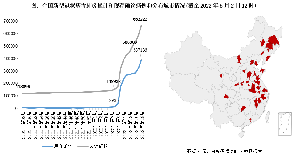 全国疫情情况,全国疫情动态?-第2张图片