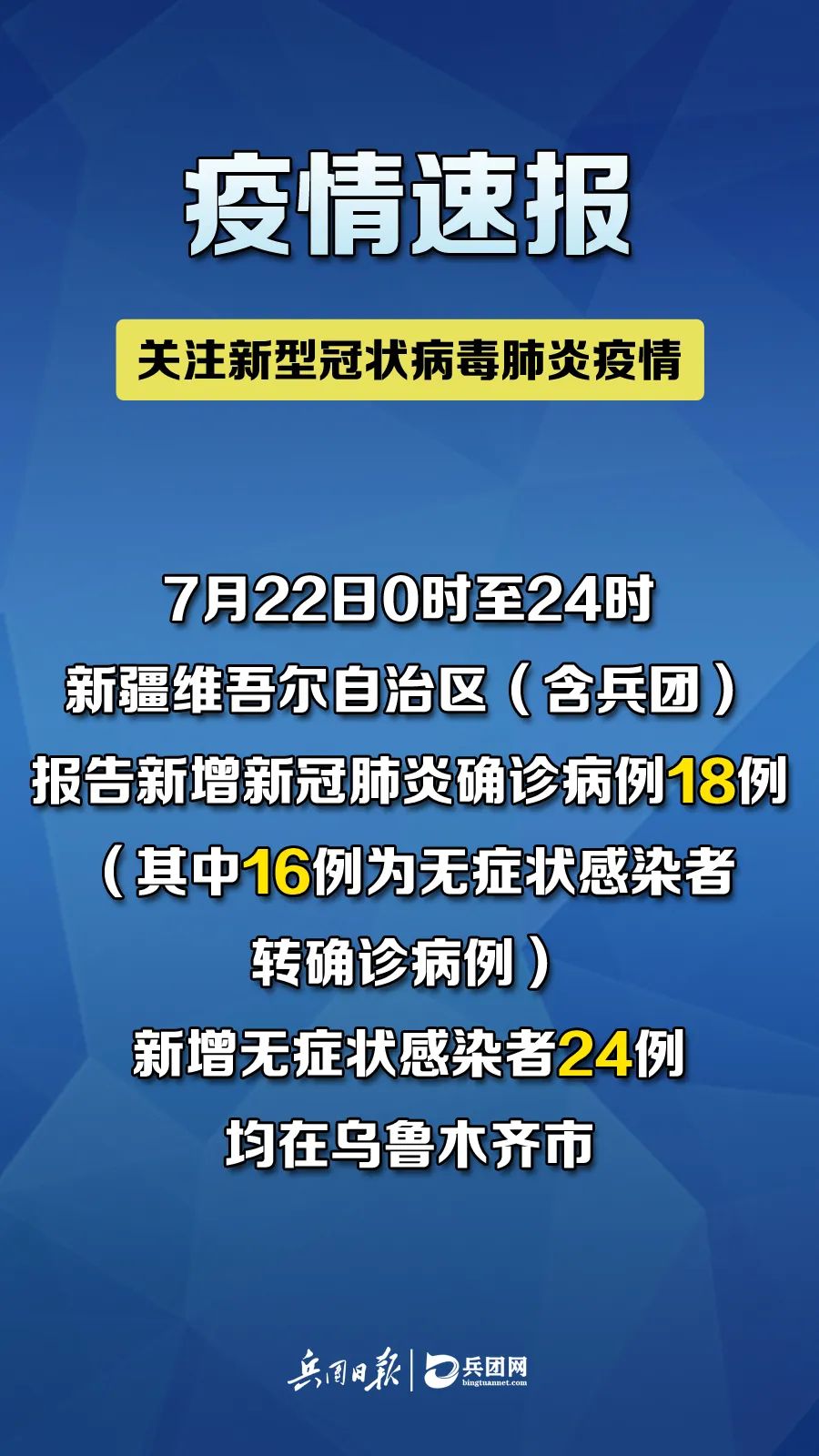 “四川省最新疫情通报” 四川省最新肺炎疫情？-第2张图片