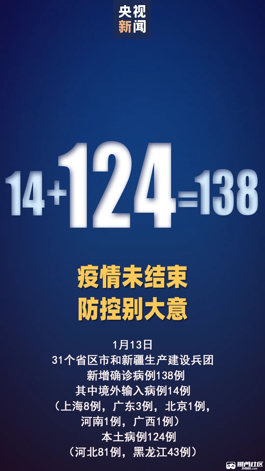 吉林省新增本地确诊病例2例-吉林省新增2例新冠肺炎本土确诊病例-第3张图片