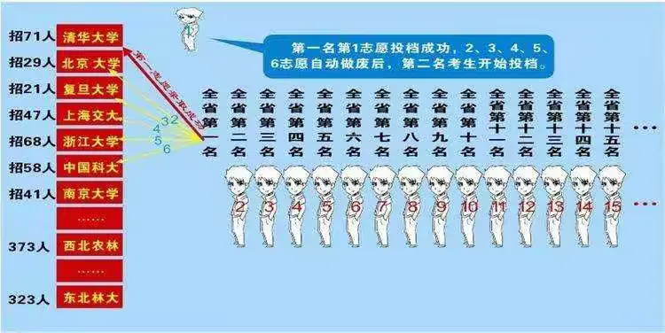 【31省份新增本土135例/31省新增47例本土增23例】-第1张图片