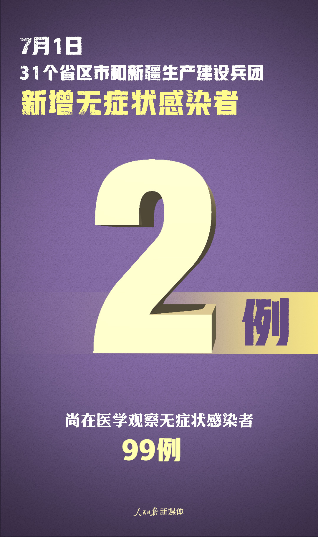 “江苏昨日新增本土确诊3例	” 江苏昨曰新增？-第2张图片