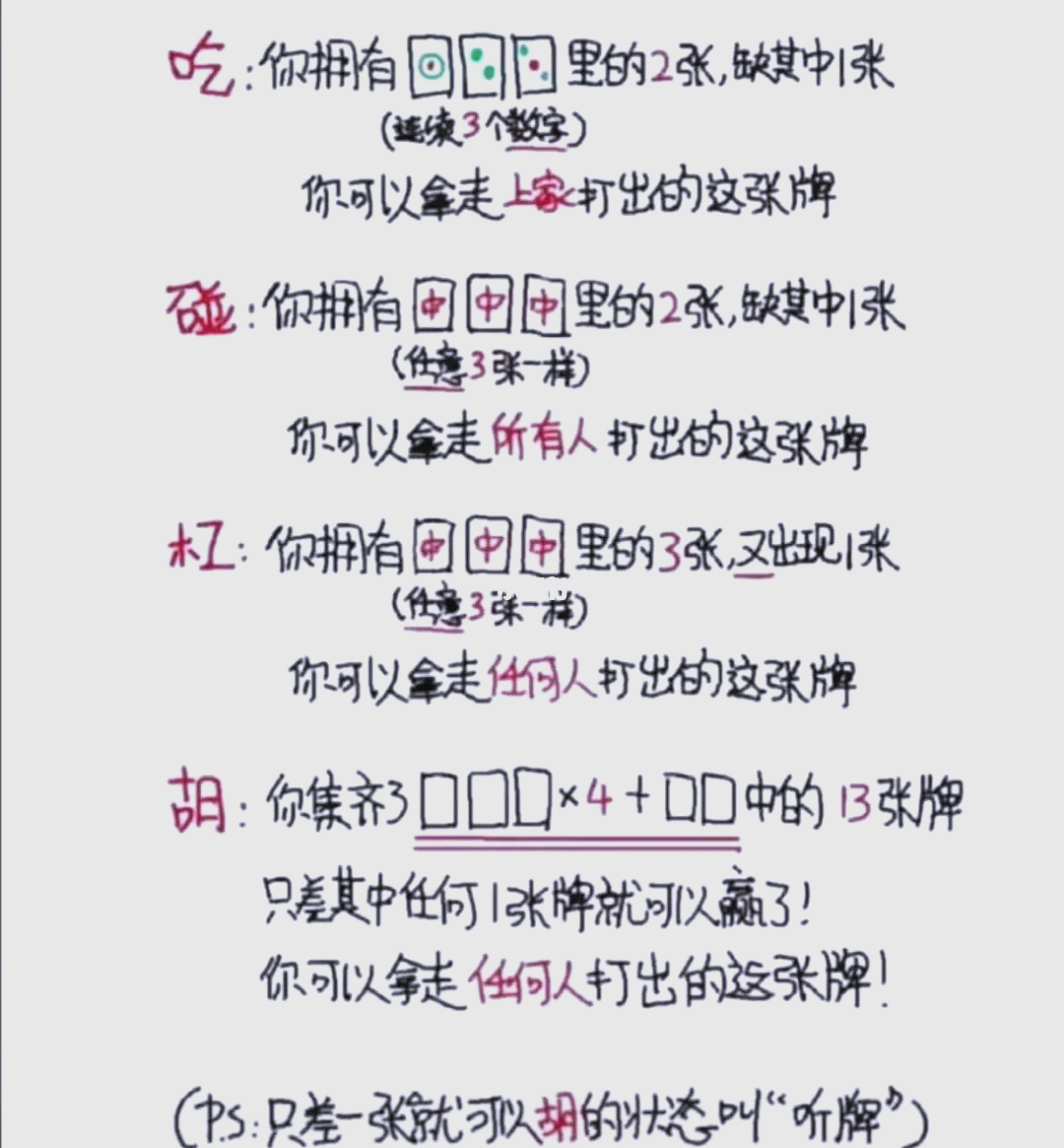 [教程经验]“相约麻将十三水有挂吗”详细分享装挂步骤教程-第2张图片