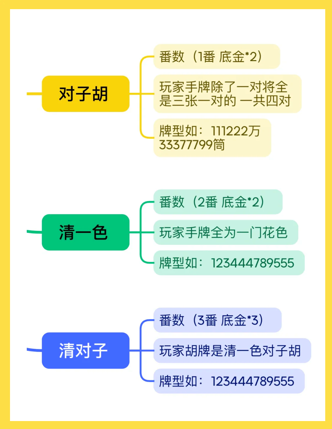 18秒详论!渝都麻将可以开挂吗”详细分享装挂步骤-第2张图片